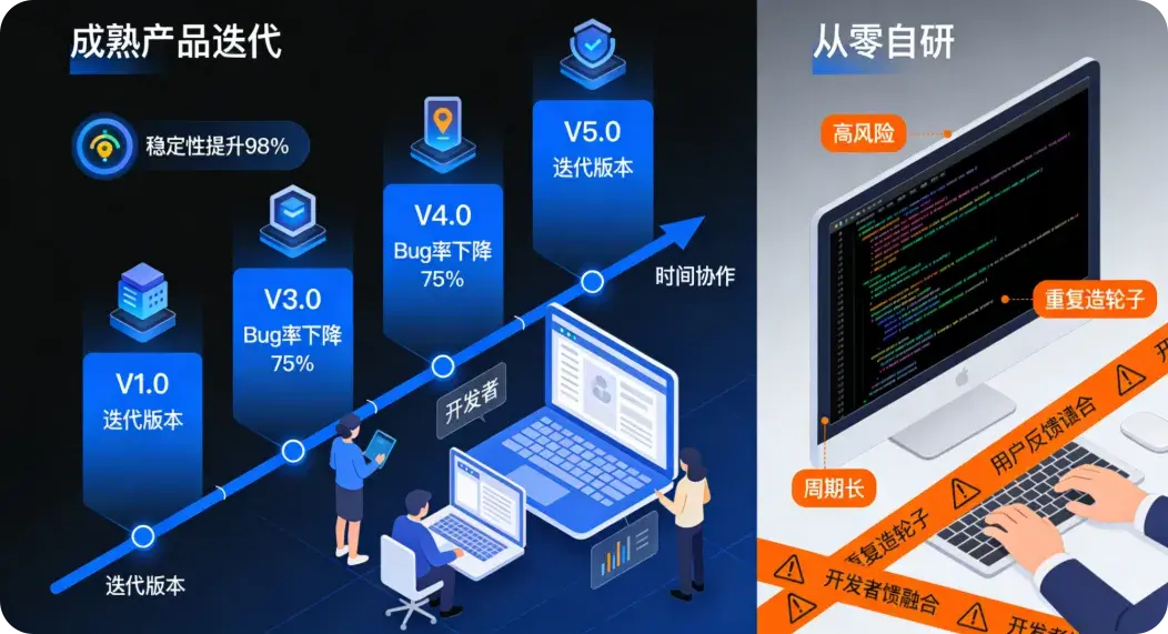 摩尔信使MThings工业物联网平台Modbus调试工具界面截图