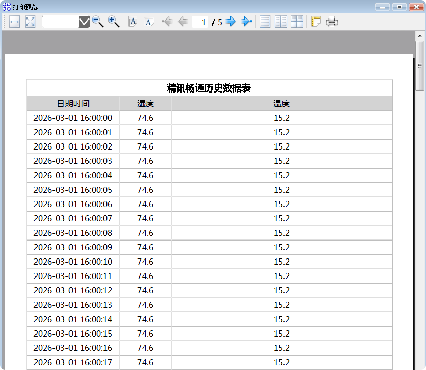 摩尔信使MThings工业物联网平台Modbus调试工具界面截图 图片