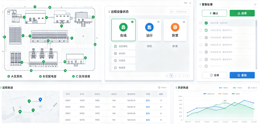 摩尔信使MThings工业物联网平台Modbus调试工具界面截图 图片