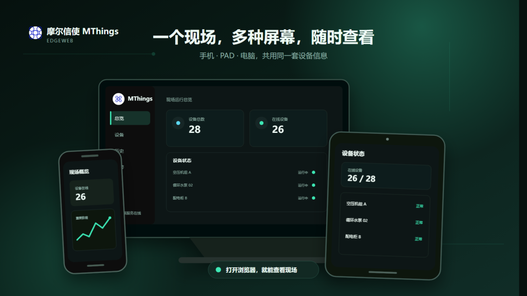 摩尔信使MThings工业物联网平台Modbus调试工具界面截图 图片