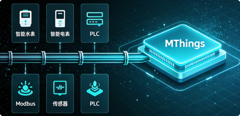 摩尔信使MThings工业物联网平台Modbus调试工具界面截图 图片