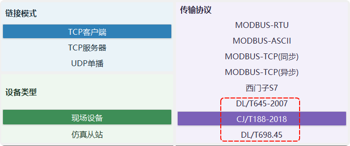 摩尔信使MThings工业物联网平台Modbus调试工具界面截图 图片