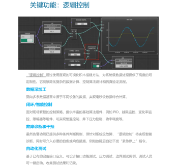 逻辑控制