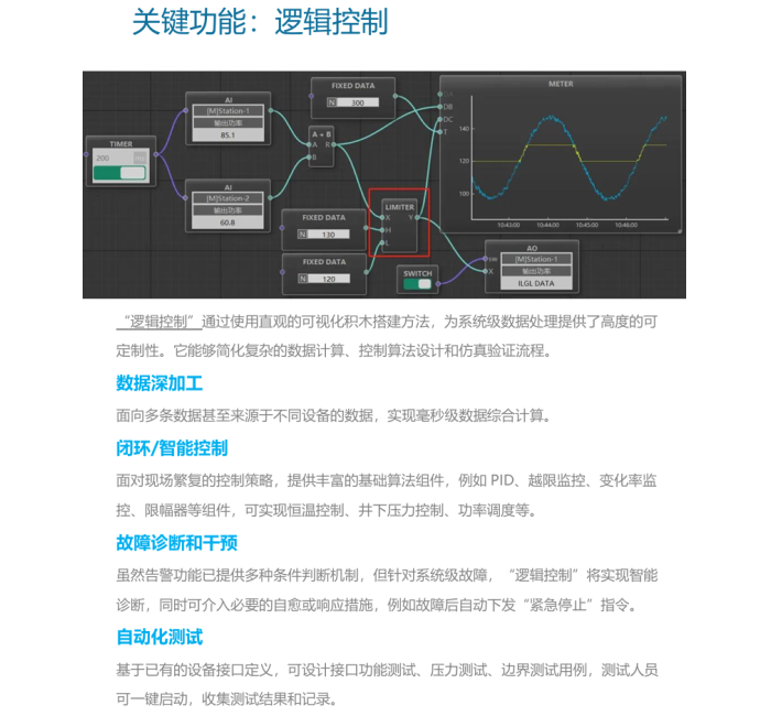 逻辑控制