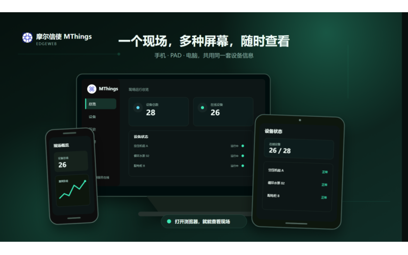 工控上位机新范式：单体后端+WEB多端访问融合